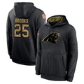 Pkot C.Panthers #25 Jonathon Brooks Player Black Salute to Service Pullover Hoodies Limited Game Stitched Jerseys